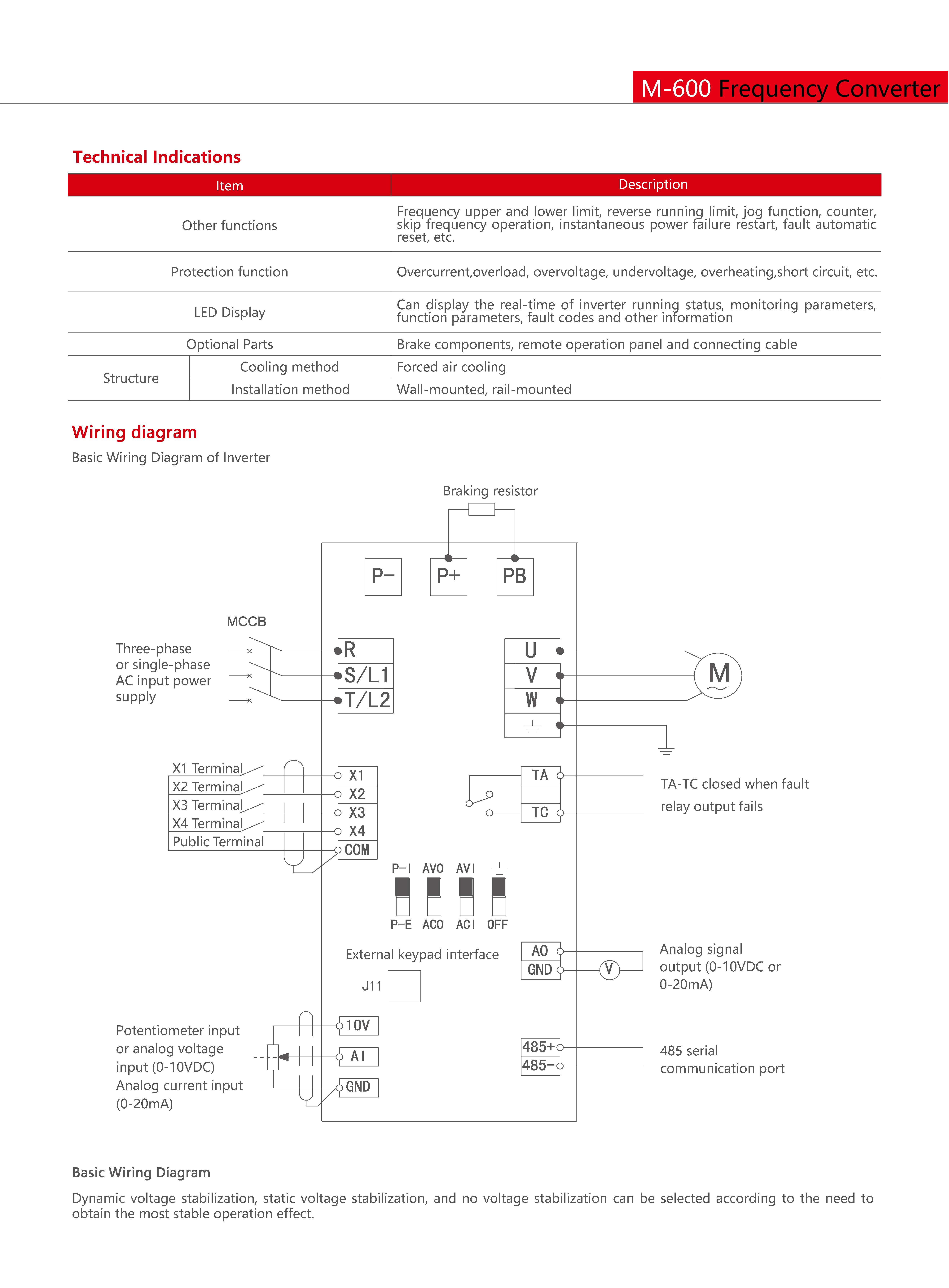 Technical Drawing